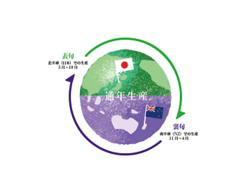 株式会社GREENCOLLAR-3
