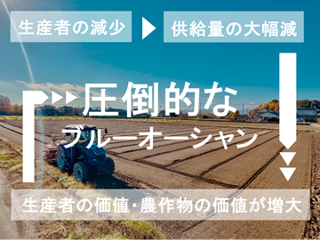 株式会社ベストアグリ-4