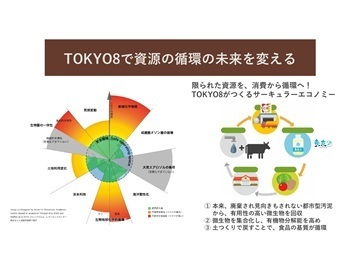 株式会社太陽油化-4