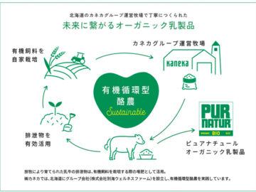 株式会社別海ウェルネスファーム-8