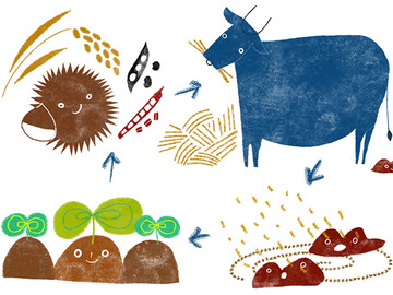 ひょうたん農場株式会社【畜産部門】-2