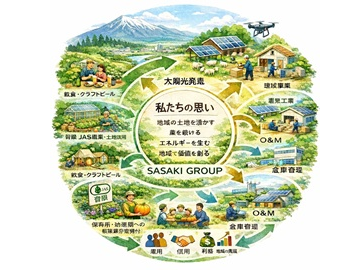 株式会社OFF THE GRID-6