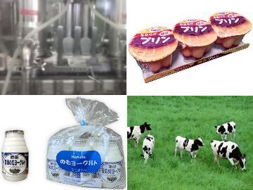原田乳業株式会社-top