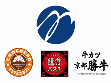 株式会社サンマルクファーム-top