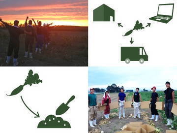 東京都昭島市×野菜/法人【6635】-2